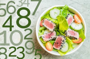 Dieta dos pontos emagrecimento sem restrição Dieta dos pontos emagrecimento sem restrição
